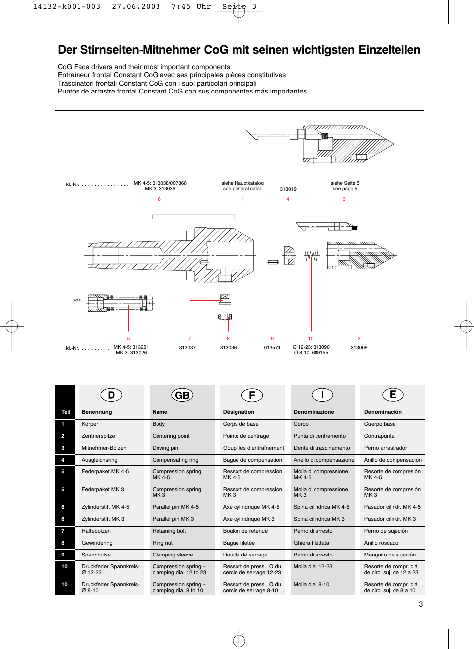 ROHM CoG / CoK - Constant face drivers User Manual | Page 3 / 20