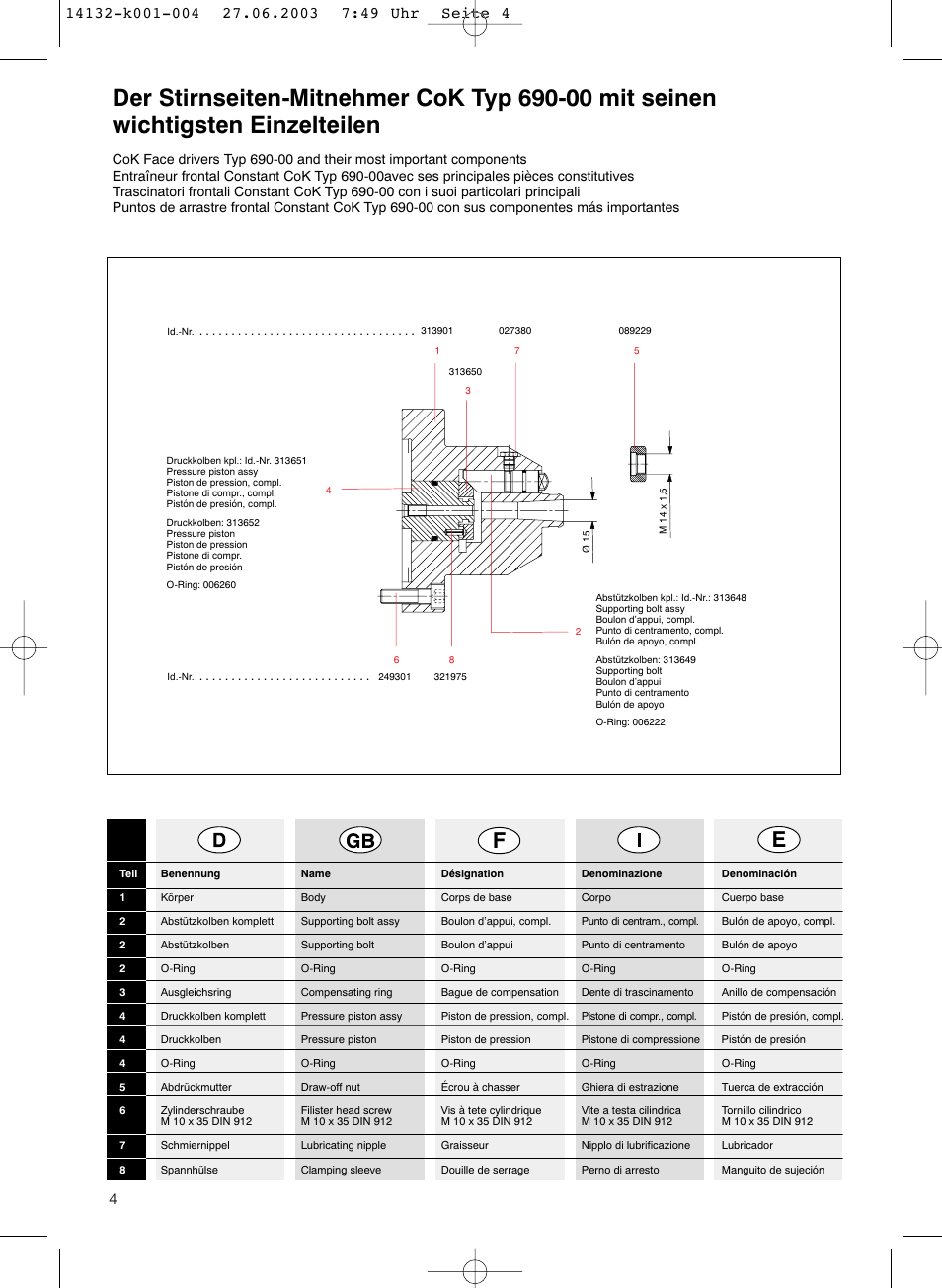 ROHM CoG / CoK - Constant face drivers User Manual | Page 4 / 20