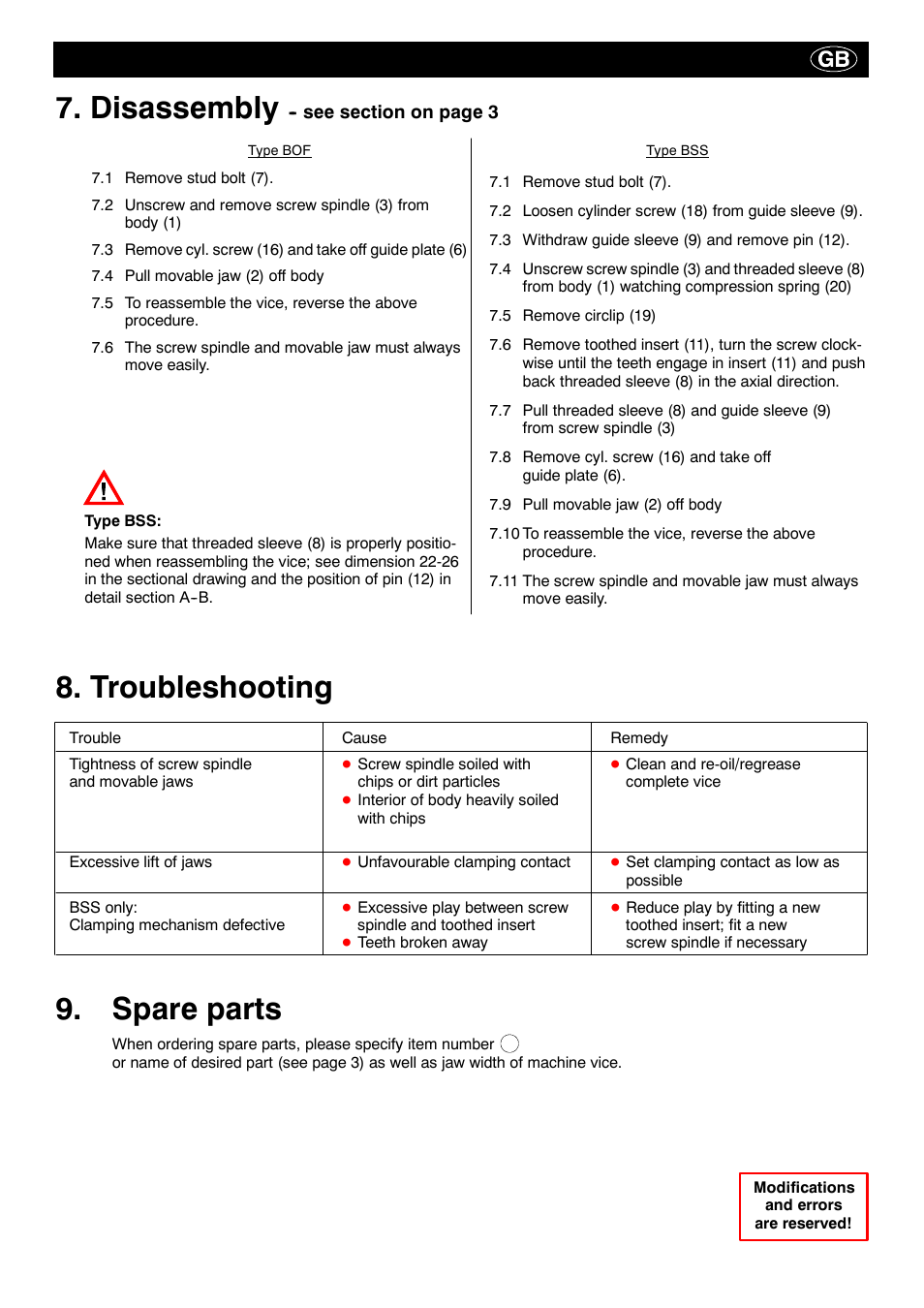 Disassembly, Troubleshooting 9. spare parts | ROHM BOF - BSS drilling machine vice User Manual | Page 9 / 25