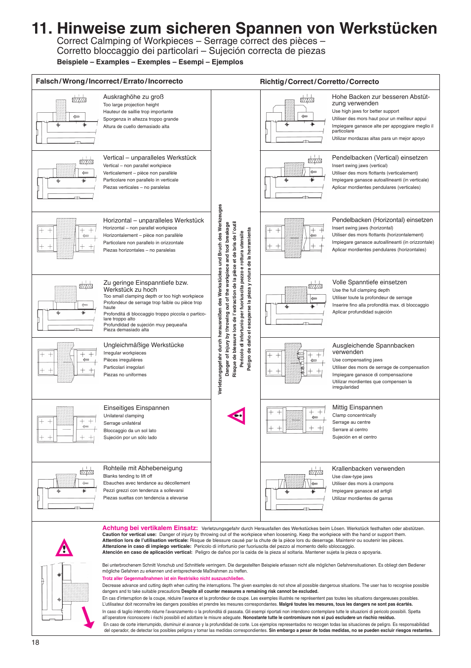 Hinweise zum sicheren spannen von werkstücken | ROHM RKE-U/-U L/-LV NC-Compact vices User Manual | Page 18 / 28