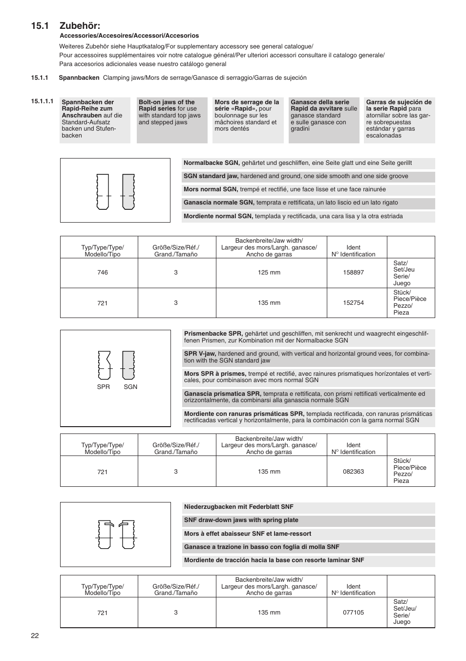 1 . zubehör | ROHM RKE-U/-U L/-LV NC-Compact vices User Manual | Page 22 / 28