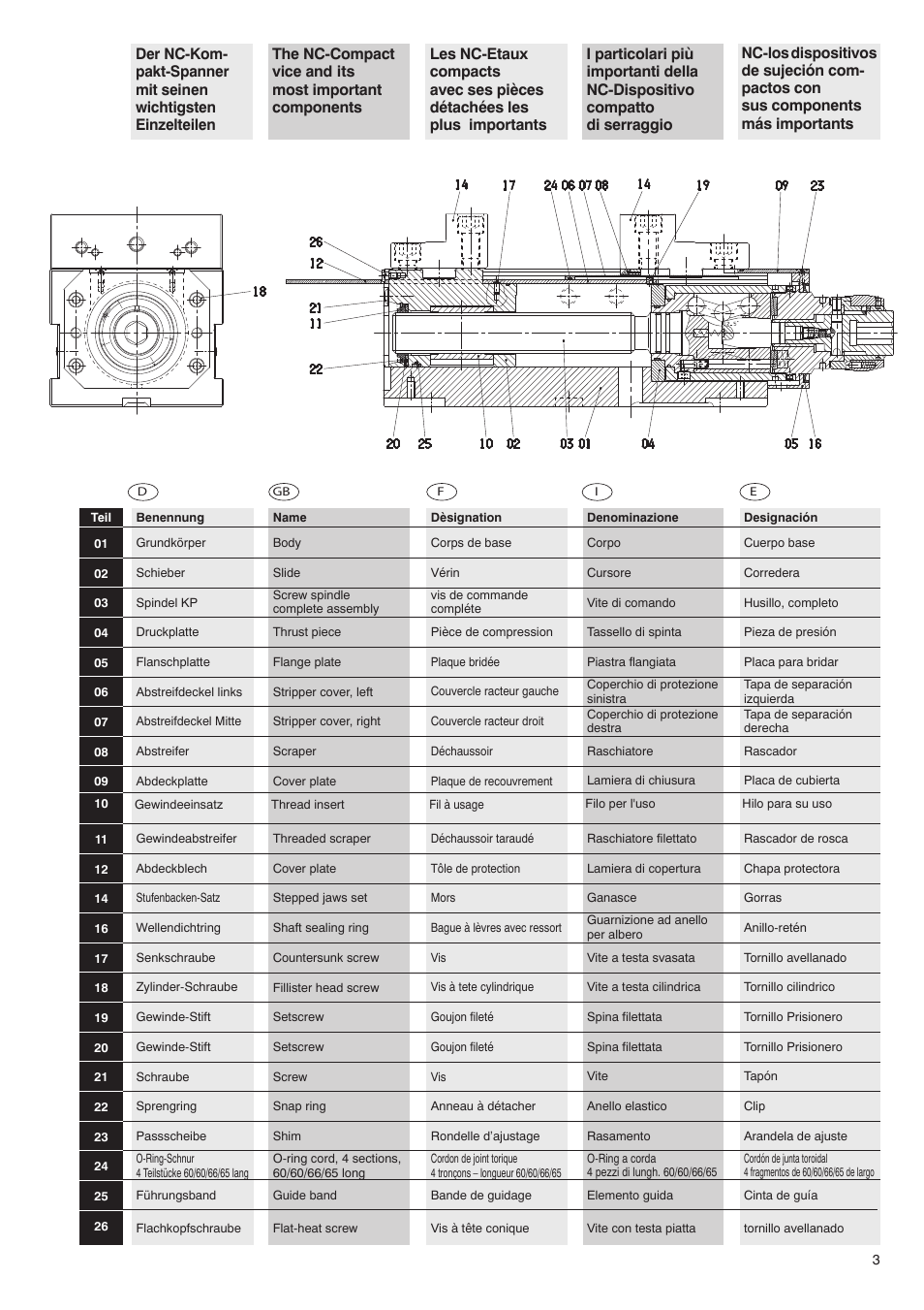 ROHM RKE-U/-U L/-LV NC-Compact vices User Manual | Page 3 / 28