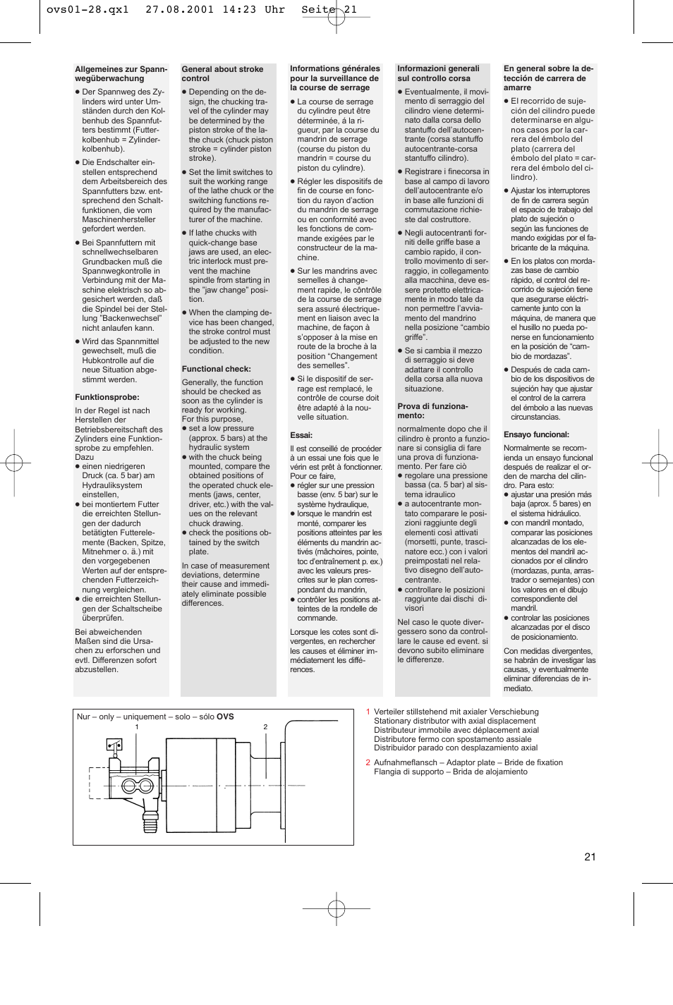 ROHM OV / OVS - oil-operated cylinders User Manual | Page 21 / 28