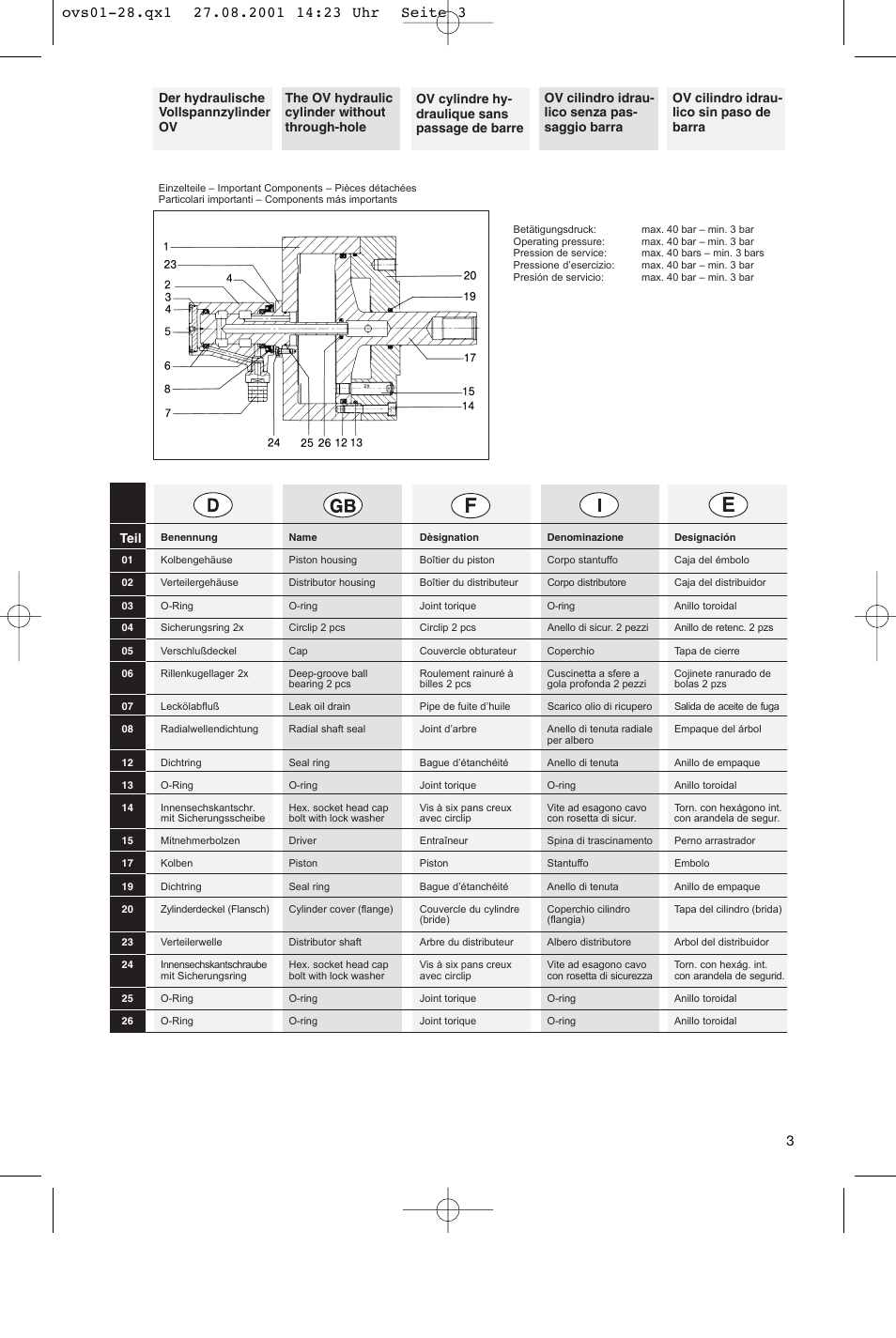 ROHM OV / OVS - oil-operated cylinders User Manual | Page 3 / 28