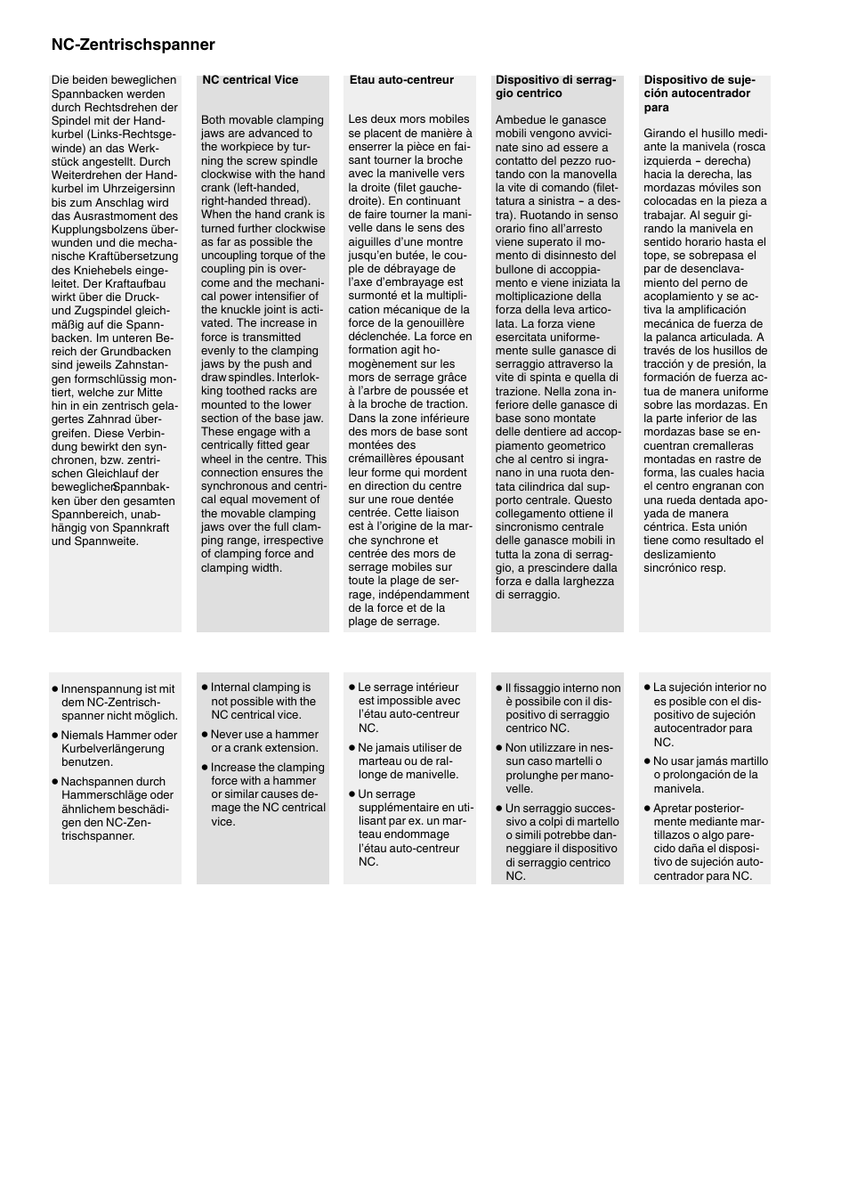 Nc-zentrischspanner | ROHM RKZ-M NC-Compact self centering vices User Manual | Page 6 / 10