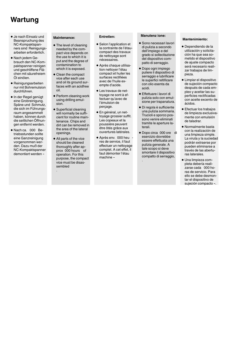 Wartung | ROHM RKZ-M NC-Compact self centering vices User Manual | Page 7 / 10