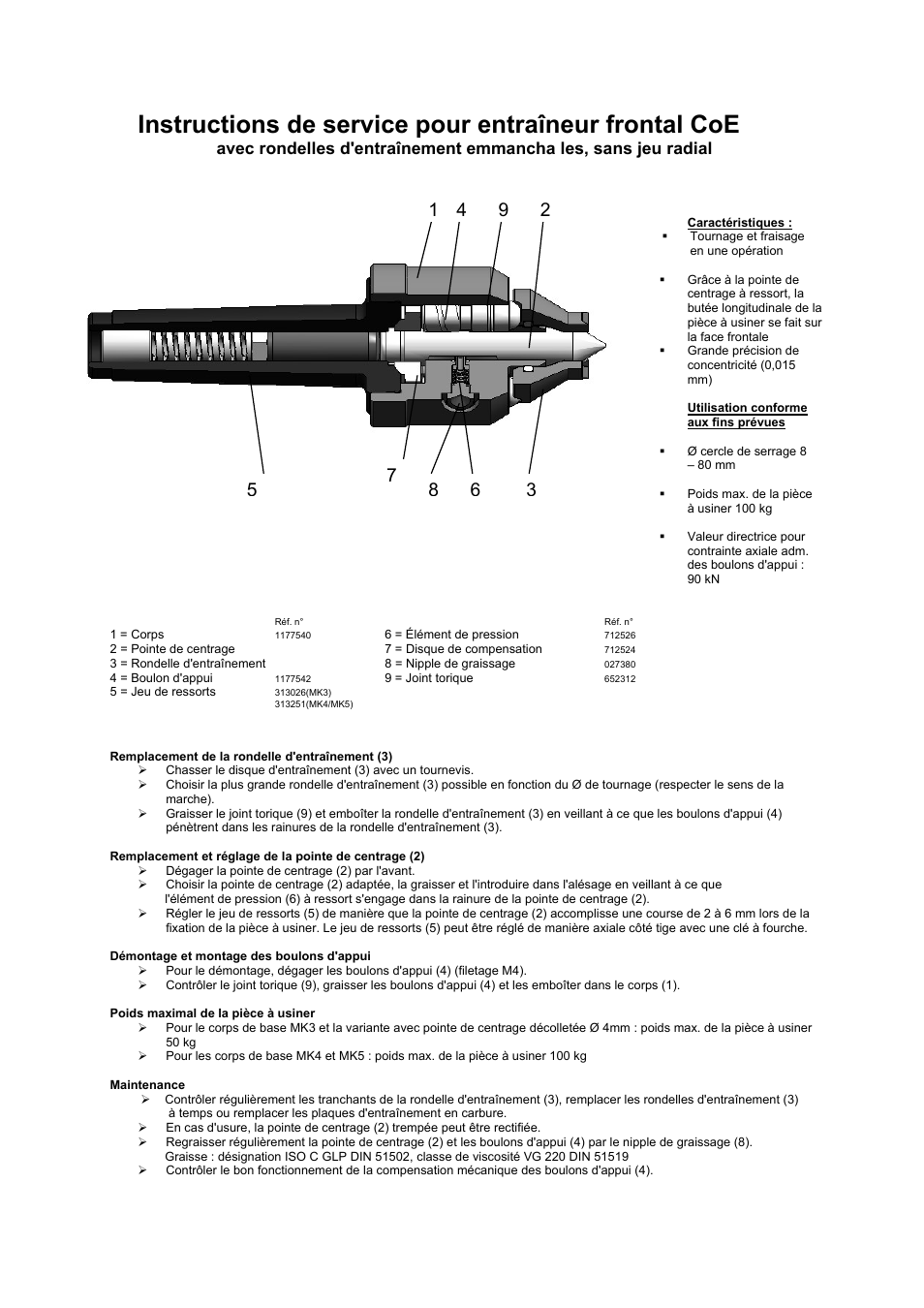 ROHM CoE - Constant face drivers User Manual | Page 5 / 8