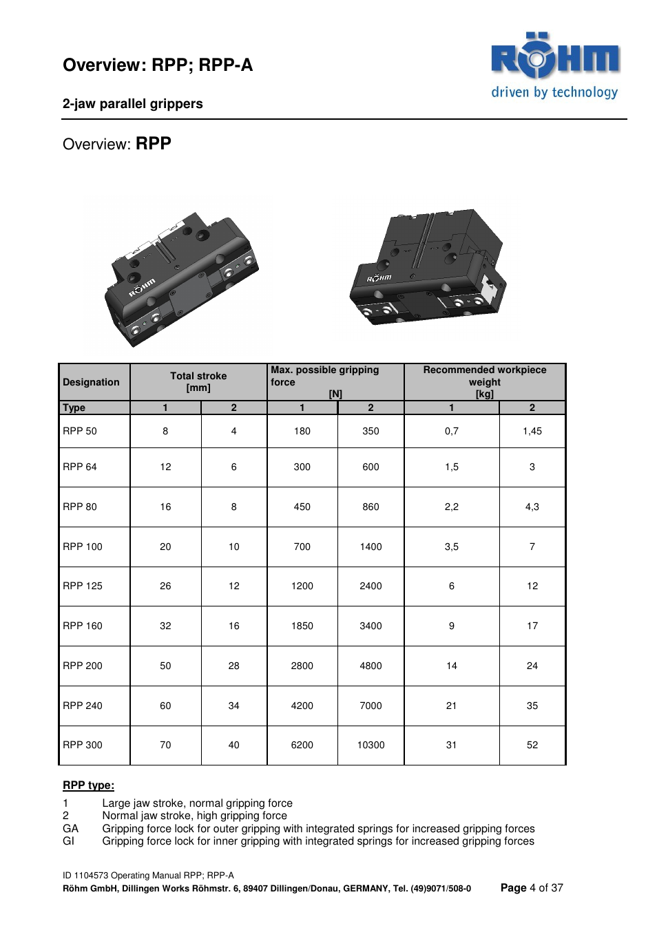 Overview: rpp; rpp-a, Overview, Jaw parallel grippers | ROHM RPP / RPP-A 2-jaw parallel gripper User Manual | Page 4 / 37