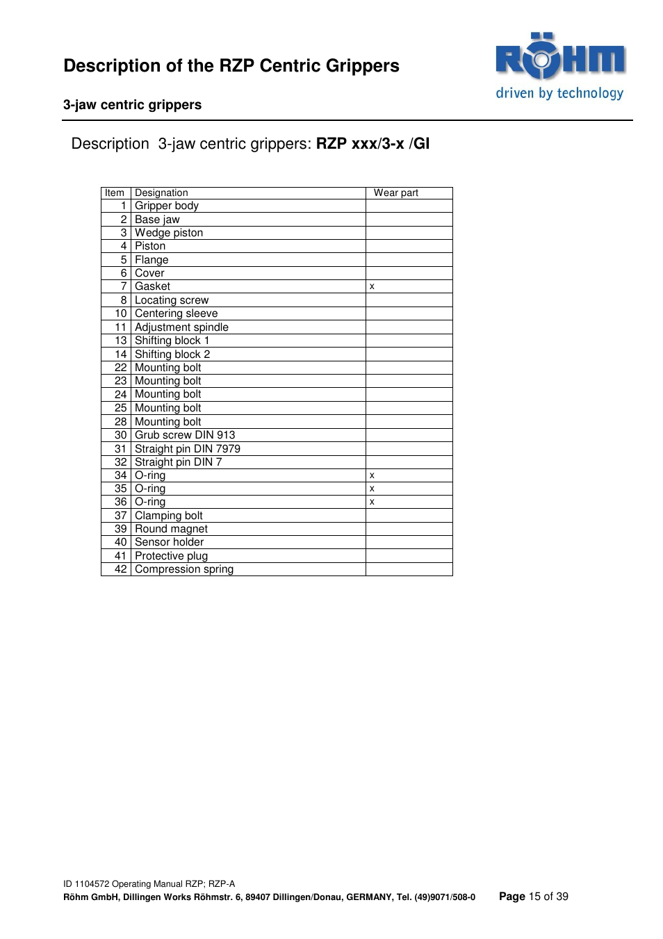 Description of the rzp centric grippers | ROHM RZP / RZP-A 3-jaw centric gripper User Manual | Page 15 / 39