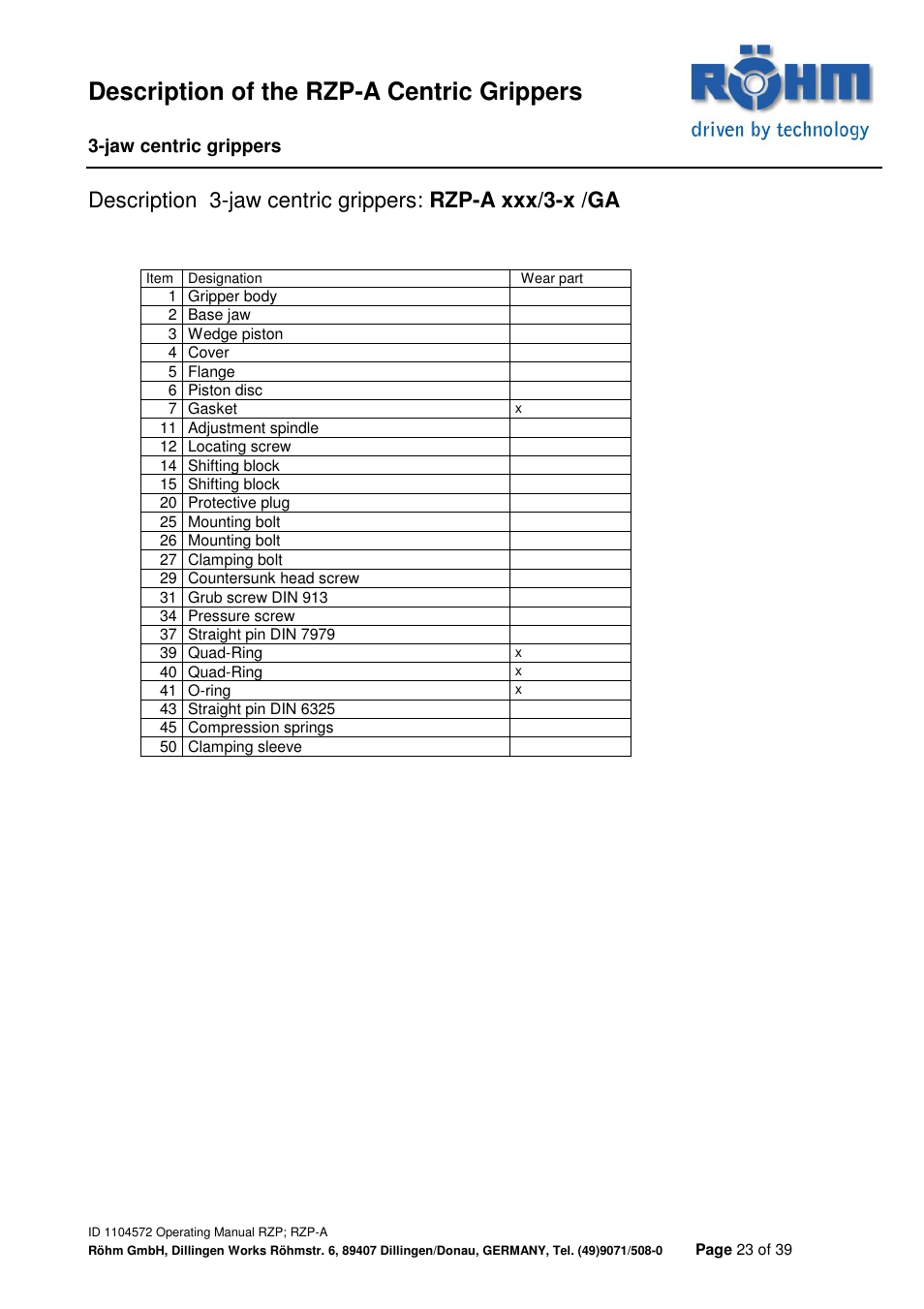 Description of the rzp-a centric grippers | ROHM RZP / RZP-A 3-jaw centric gripper User Manual | Page 23 / 39