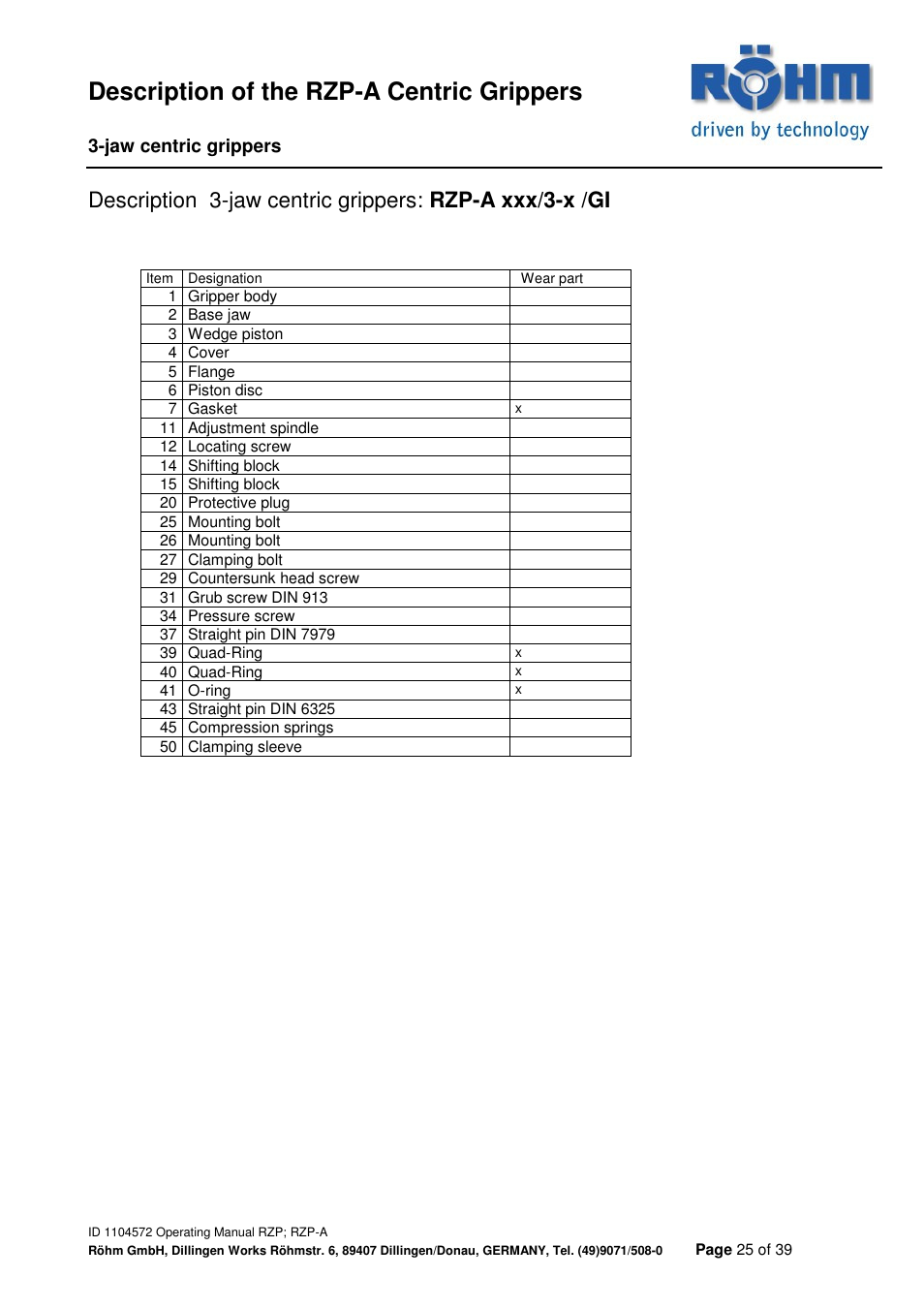 Description of the rzp-a centric grippers | ROHM RZP / RZP-A 3-jaw centric gripper User Manual | Page 25 / 39