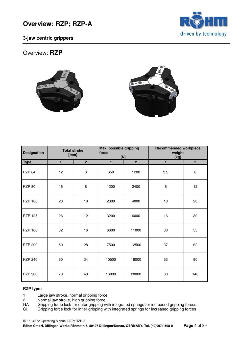 Overview: rzp; rzp-a, Overview | ROHM RZP / RZP-A 3-jaw centric gripper User Manual | Page 4 / 39
