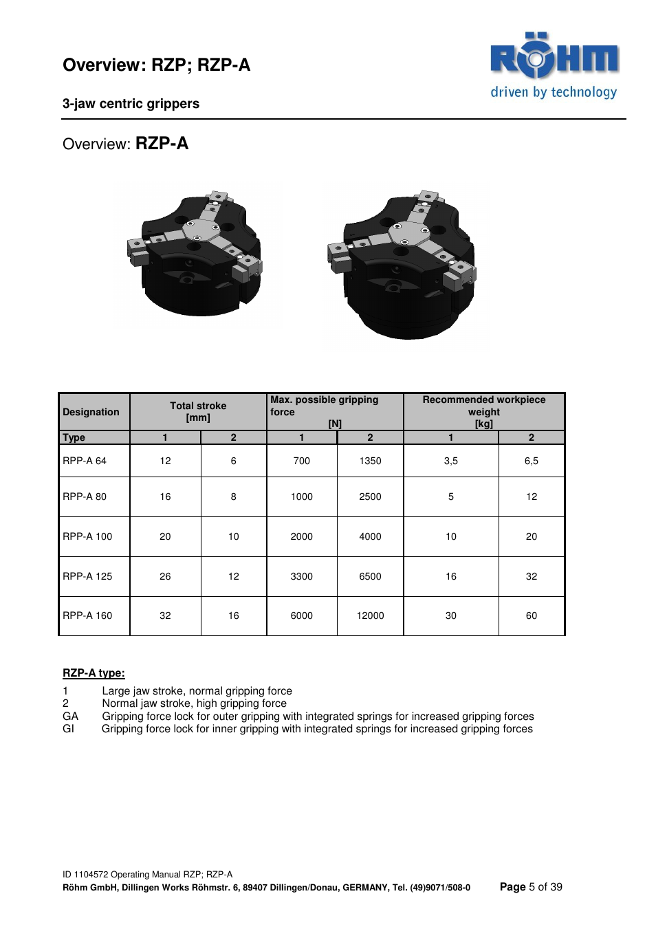 Overview: rzp; rzp-a, Rzp-a, Overview | ROHM RZP / RZP-A 3-jaw centric gripper User Manual | Page 5 / 39