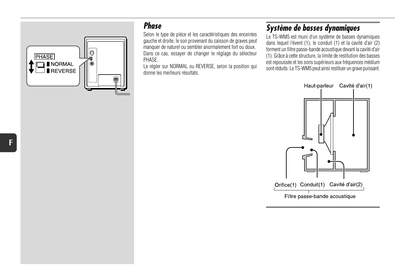 Aiwa WM5 User Manual | Page 19 / 20