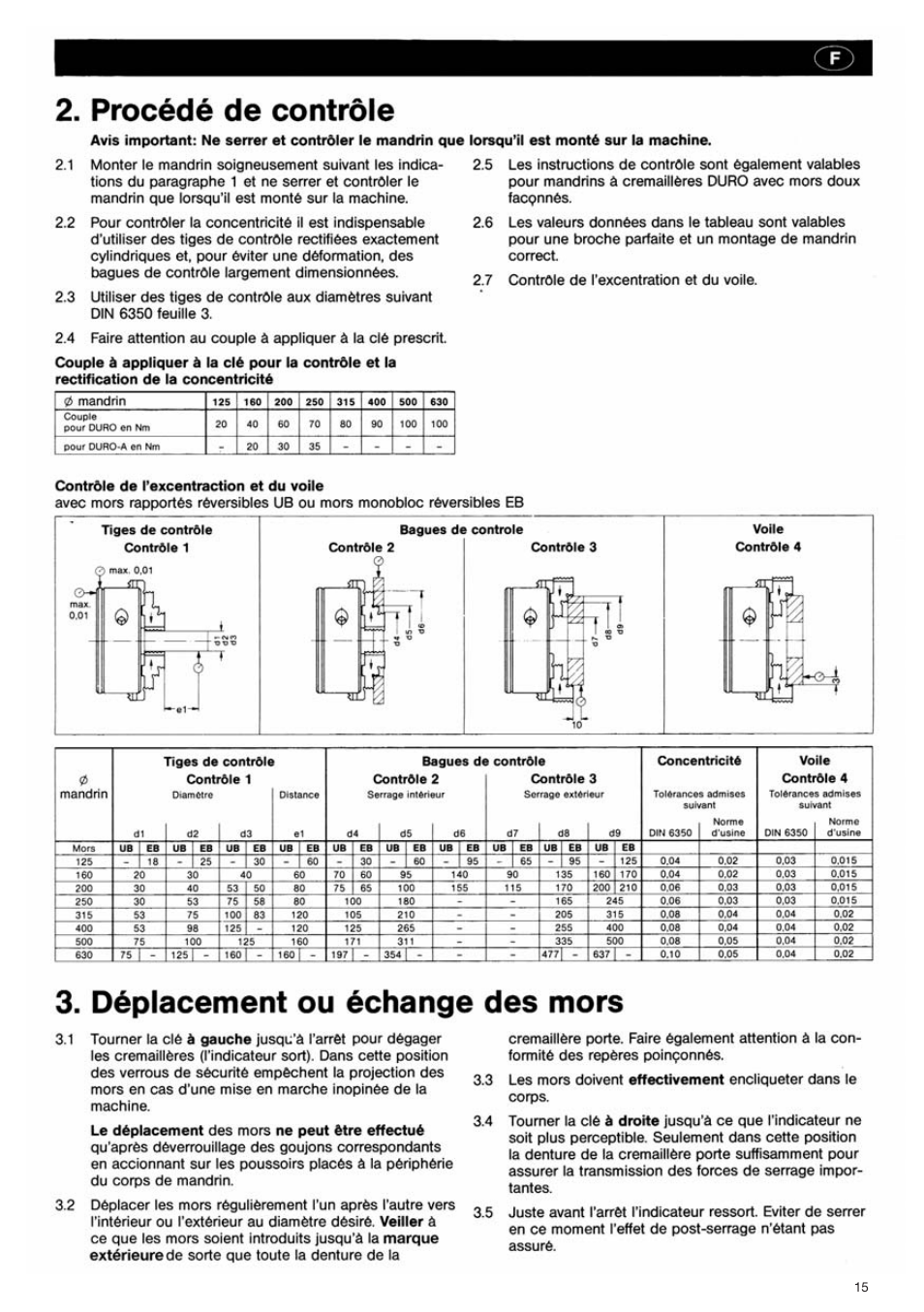 ROHM DURO - Key bar chucks User Manual | Page 15 / 42