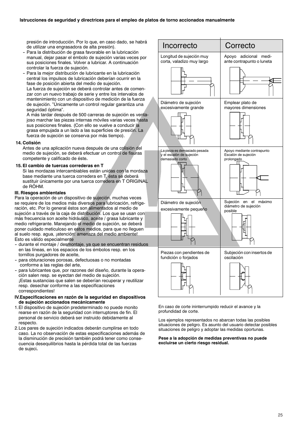 Incorrecto correcto | ROHM DURO - Key bar chucks User Manual | Page 25 / 42