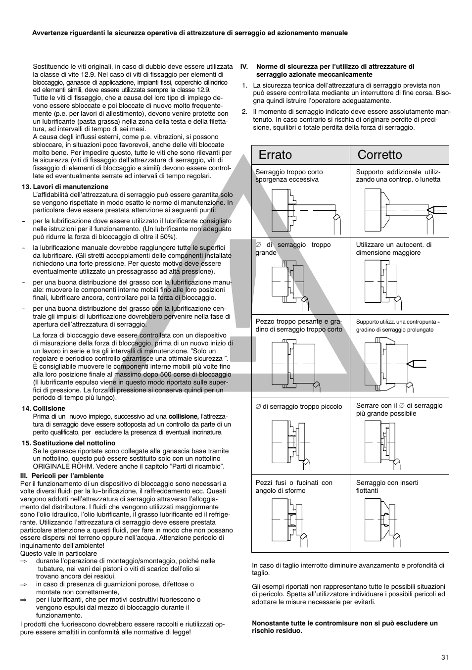 Errato corretto | ROHM DURO - Key bar chucks User Manual | Page 31 / 42