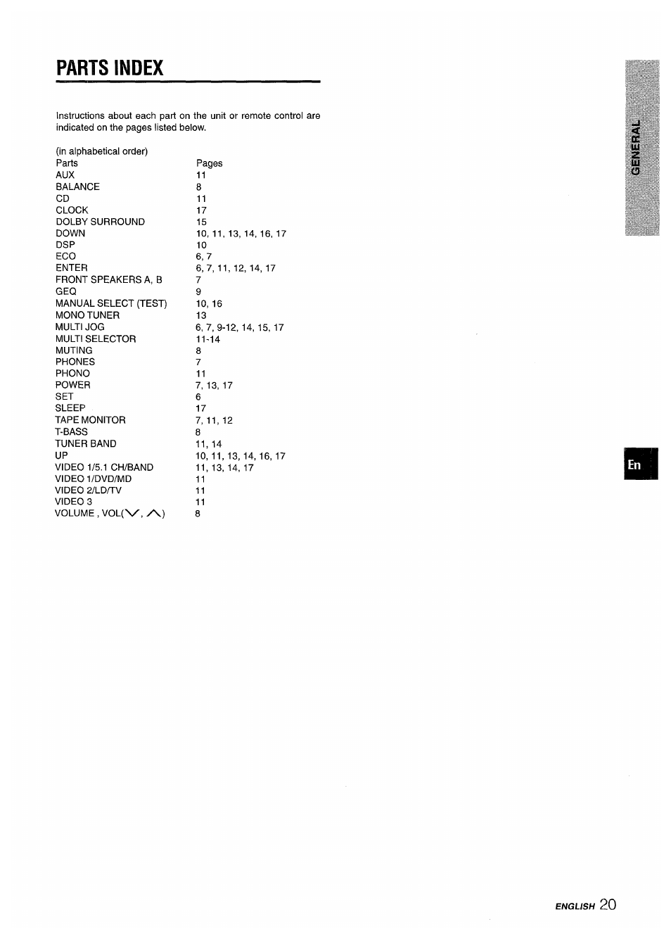 Parts index | Aiwa AV-D35 User Manual | Page 21 / 64
