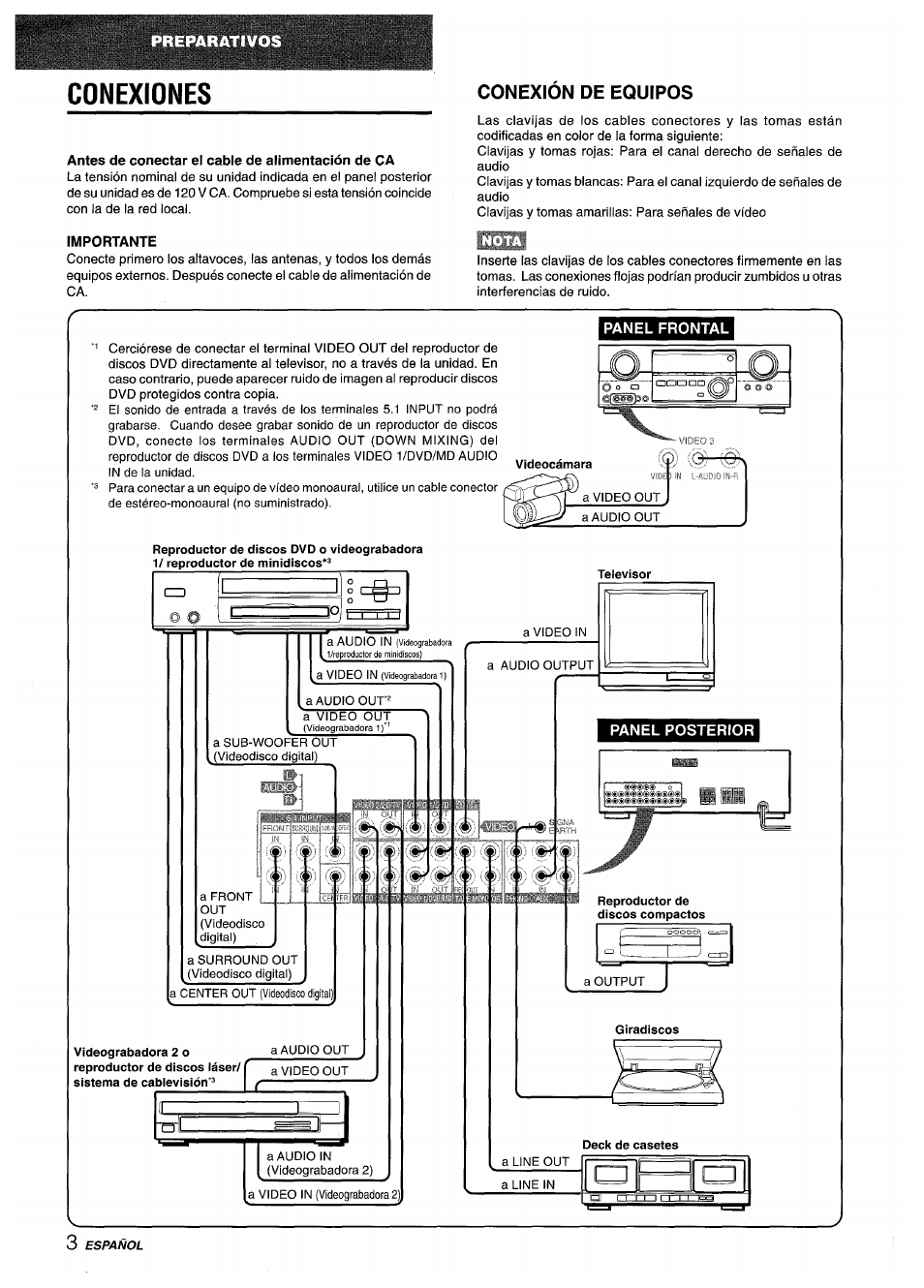 Conexiones, Antes de conectar el cable de alimentación de ca, Importante | Conexión de equipos, Panel frontal, Panel posterior | Aiwa AV-D35 User Manual | Page 24 / 64
