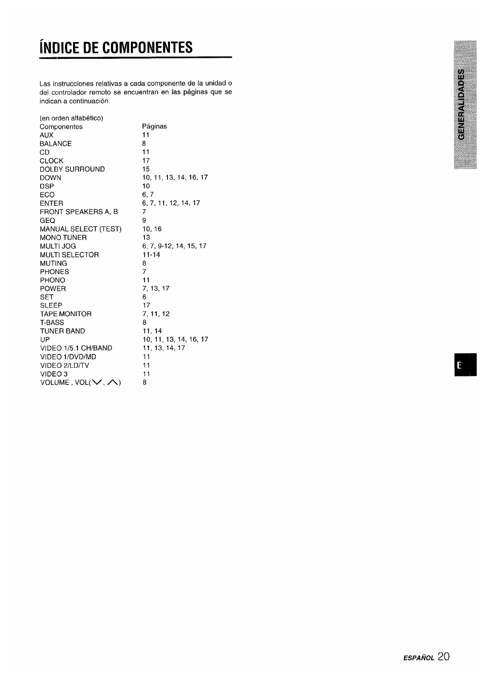 Índice de componentes | Aiwa AV-D35 User Manual | Page 41 / 64