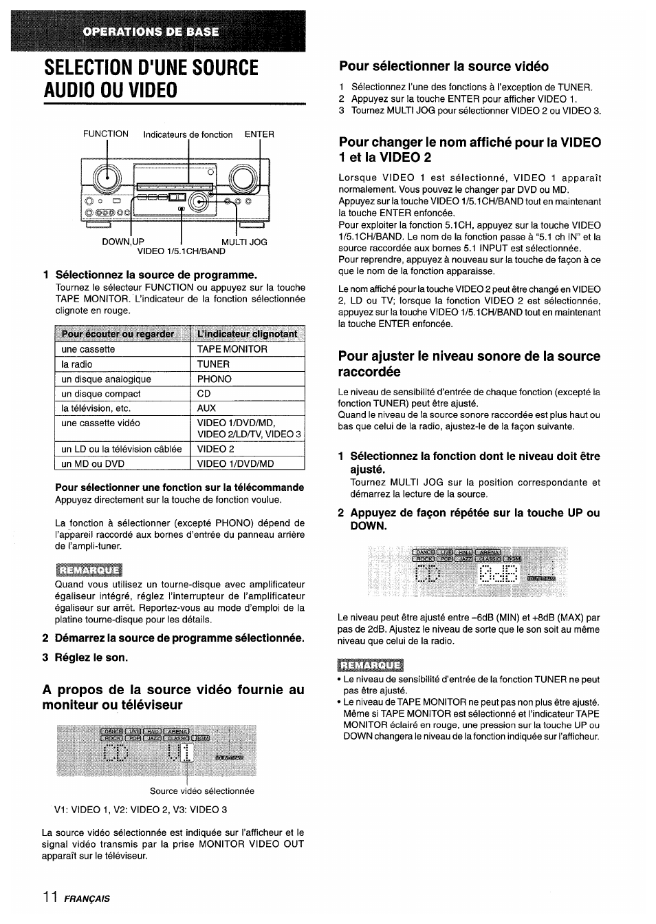 Selection d'une source audio ou video, 1 sélectionnez la source de programme, Pour sélectionner une fonction sur la télécommande | 2 démarrez la source de programme sélectionnée, 3 réglez le son, Pour sélectionner la source vidéo, Selection d’une source audio ou video | Aiwa AV-D35 User Manual | Page 52 / 64