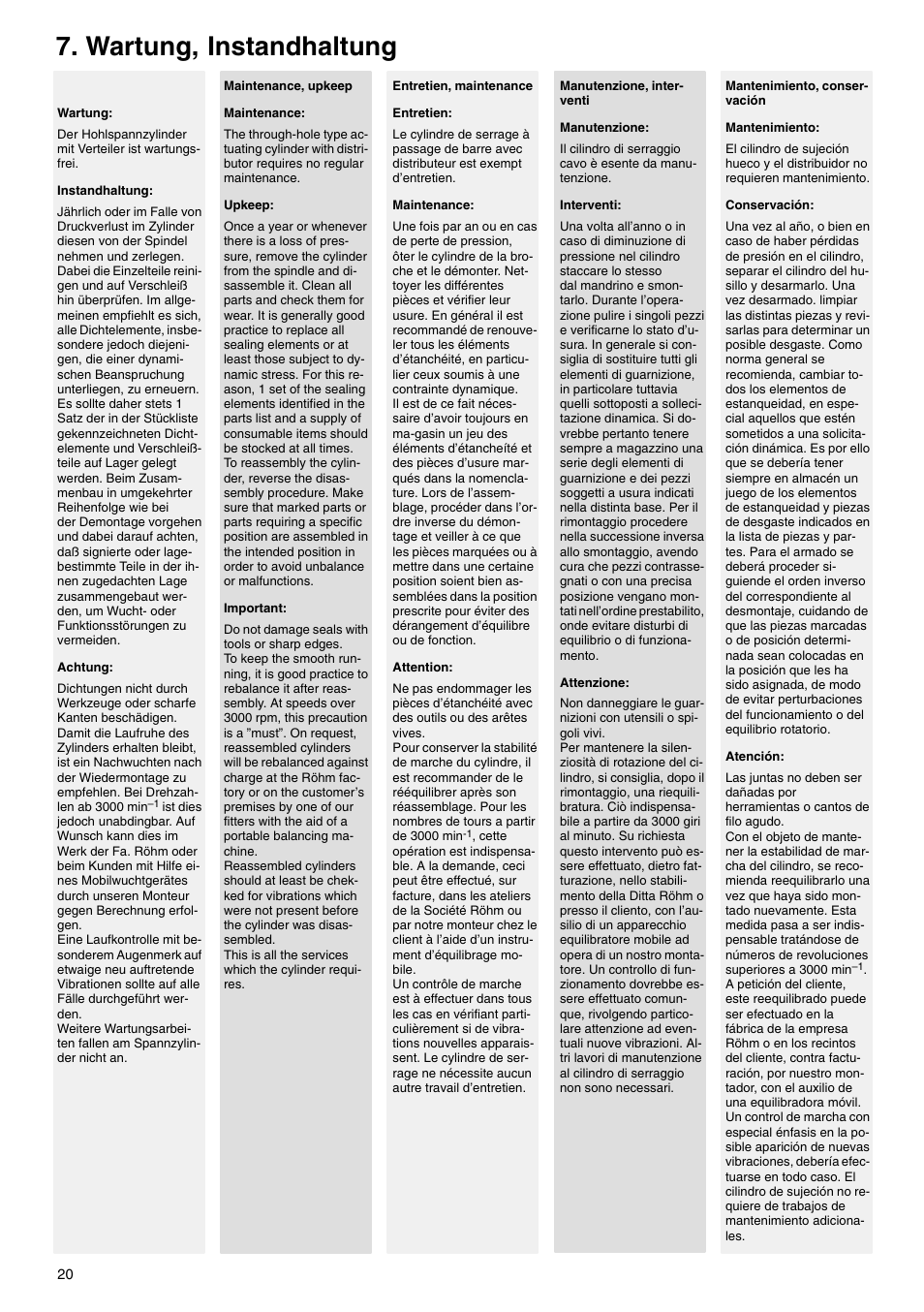 Wartung, instandhaltung | ROHM SZS-E - Oil operated actuating cylinders with through-hole User Manual | Page 20 / 22