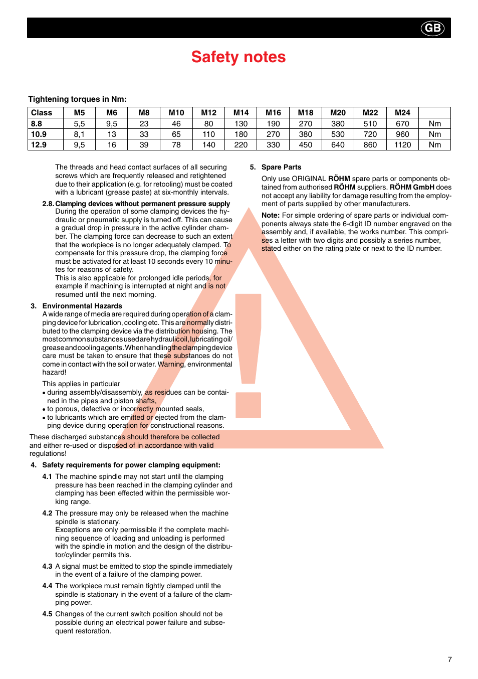 ROHM SZS-E - Oil operated actuating cylinders with through-hole User Manual | Page 7 / 22