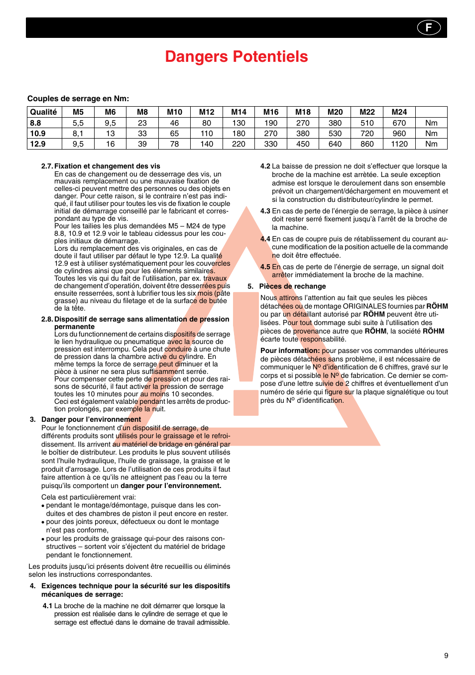 Dangers potentiels | ROHM SZS-E - Oil operated actuating cylinders with through-hole User Manual | Page 9 / 22