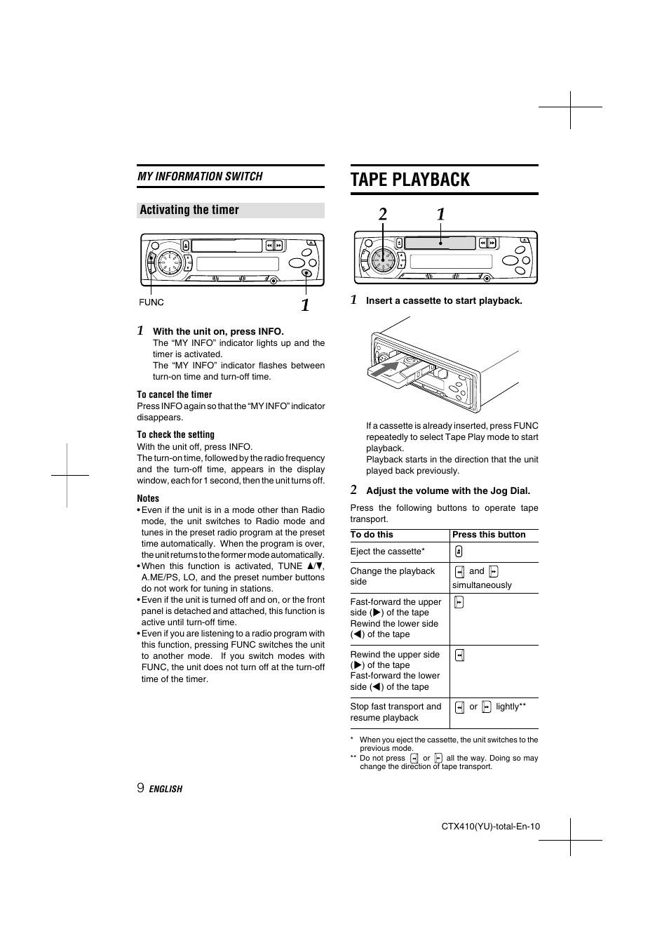 Tape playback, Activating the timer | Aiwa CT-X410 YU User Manual | Page 10 / 44