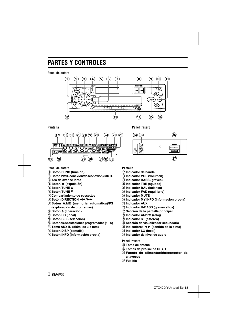 Partes y controles | Aiwa CT-X410 YU User Manual | Page 18 / 44