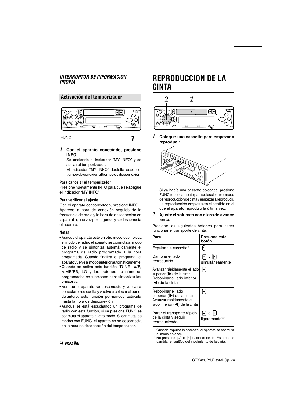 Reproduccion de la cinta, Activación del temporizador | Aiwa CT-X410 YU User Manual | Page 24 / 44