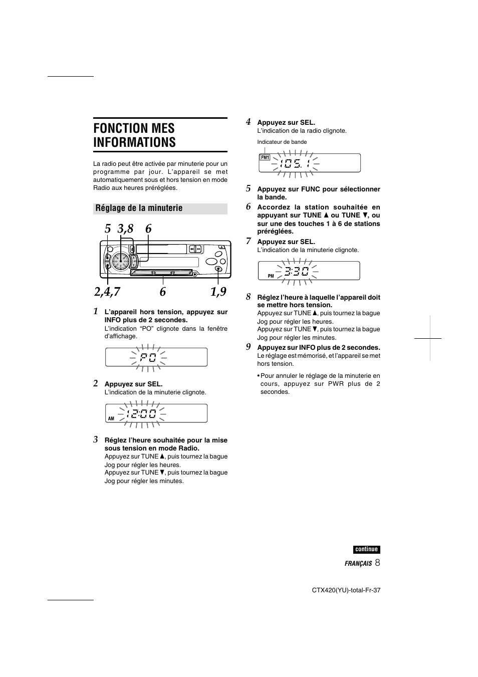 Fonction mes informations | Aiwa CT-X410 YU User Manual | Page 37 / 44