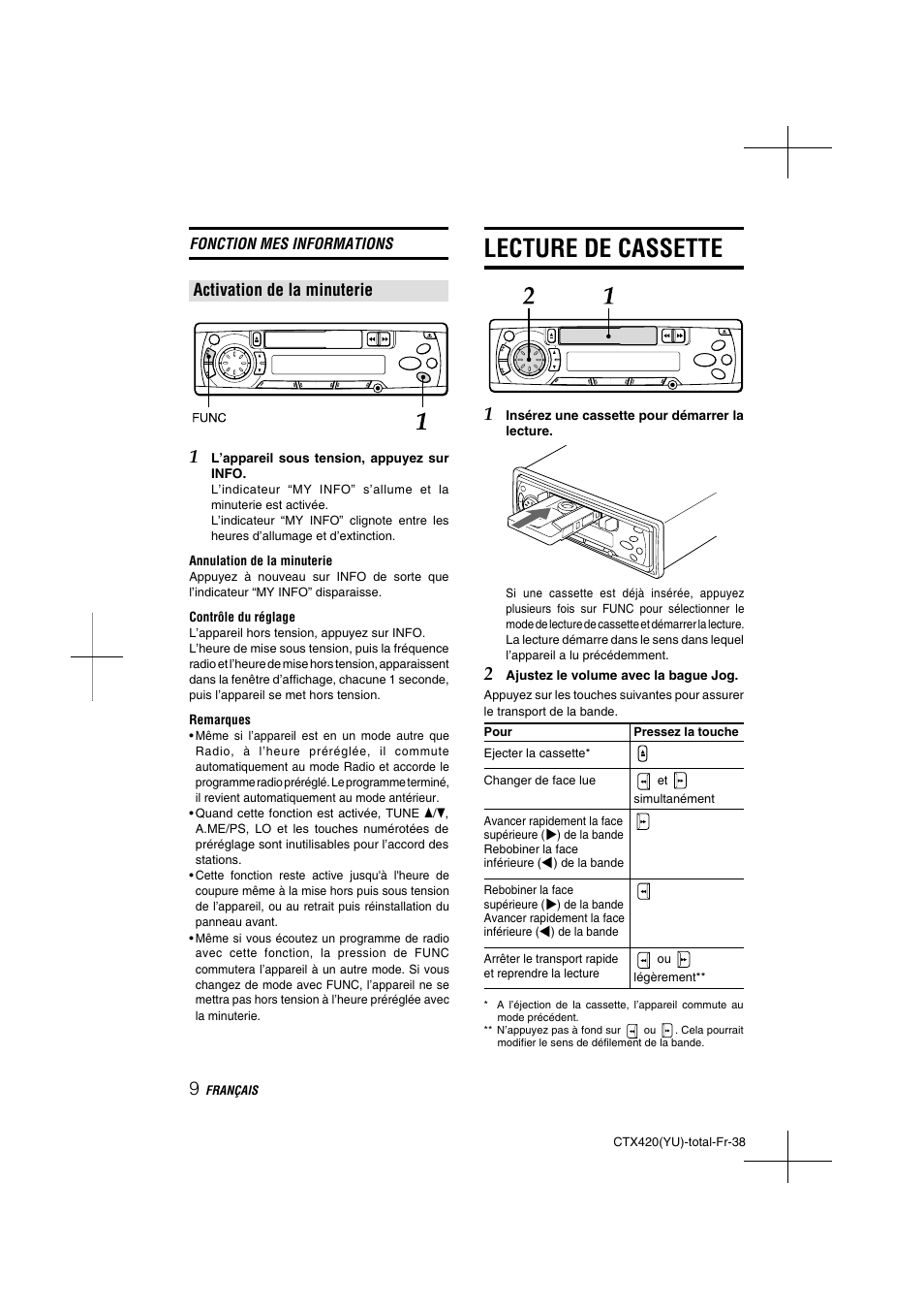 Lecture de cassette, Activation de la minuterie | Aiwa CT-X410 YU User Manual | Page 38 / 44