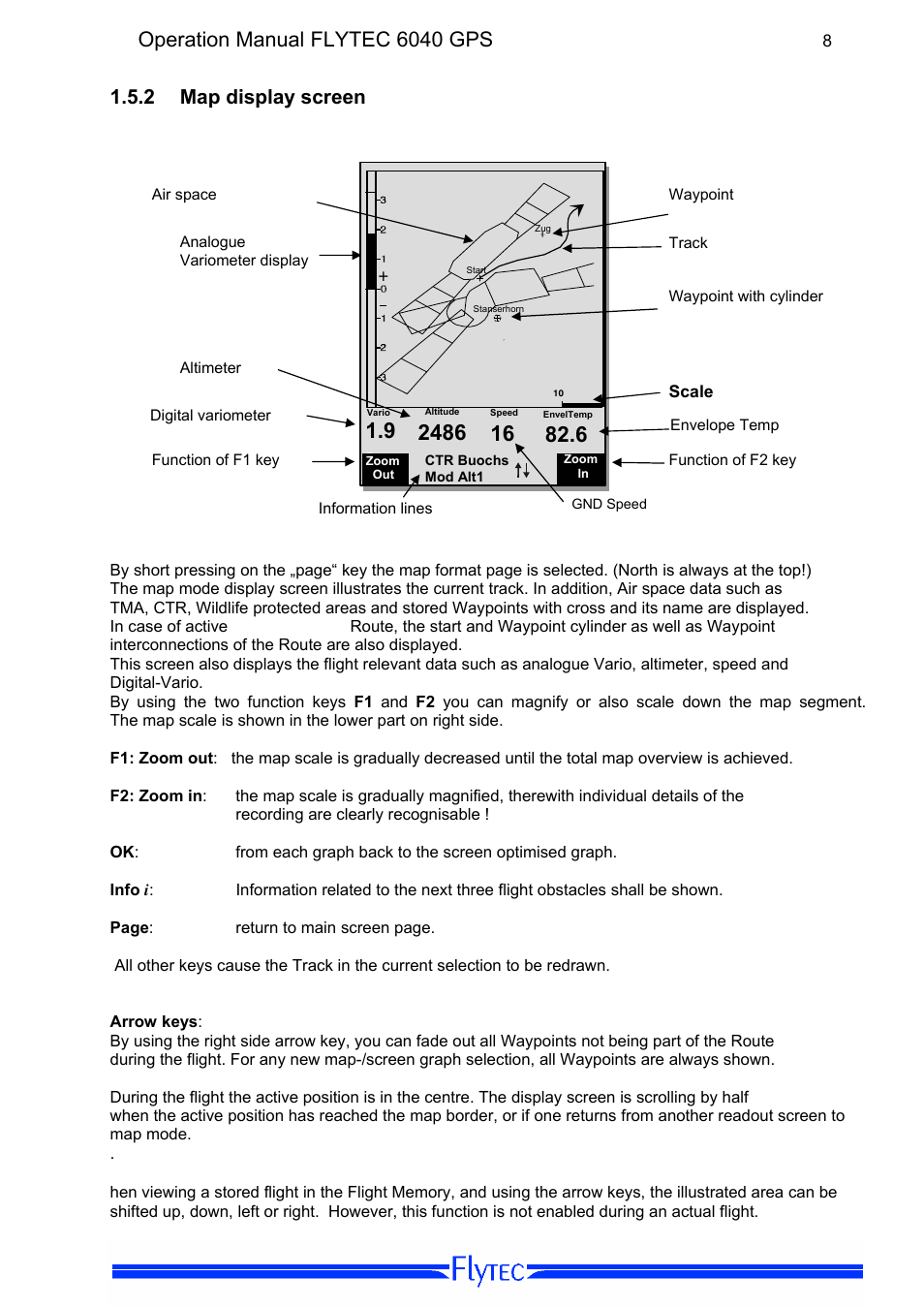 2 map display screen, Map display screen, Operation manual flytec 6040 gps | Flytec 6040 * User Manual | Page 10 / 57