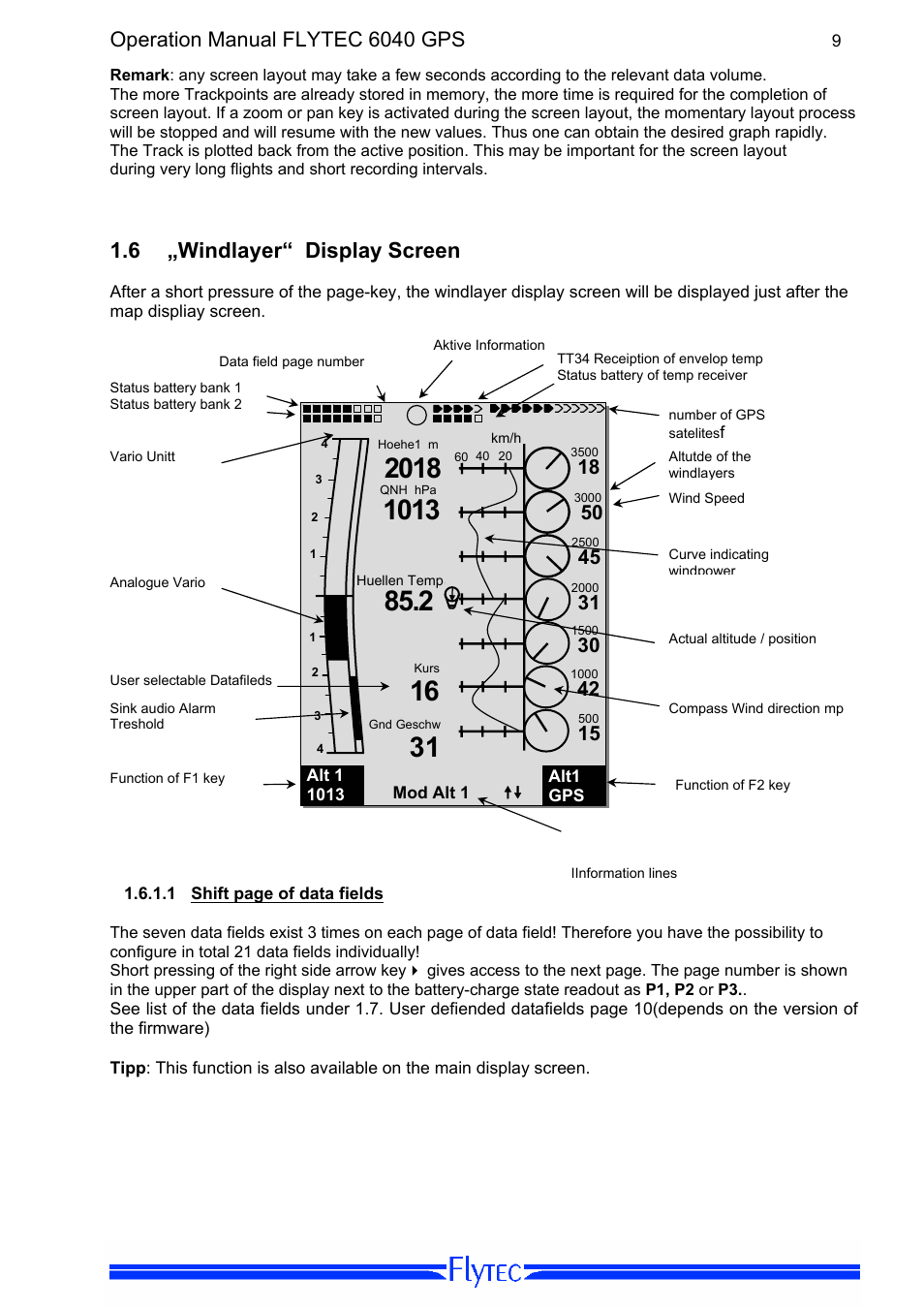 6 „windlayer“ display screen, Windlayer“ display screen, Operation manual flytec 6040 gps | Flytec 6040 * User Manual | Page 11 / 57