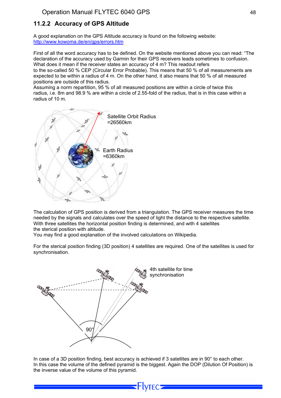 2 accuracy of gps altitude, Accuracy of gps altitude, Operation manual flytec 6040 gps | Flytec 6040 * User Manual | Page 50 / 57