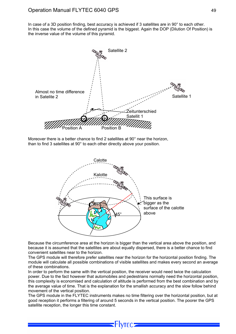 Operation manual flytec 6040 gps | Flytec 6040 * User Manual | Page 51 / 57