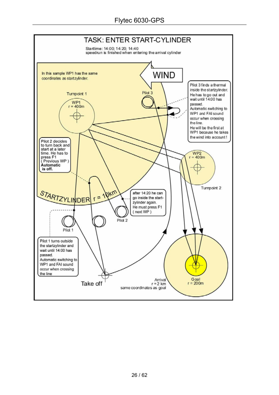 Flytec 6030 * User Manual | Page 26 / 62