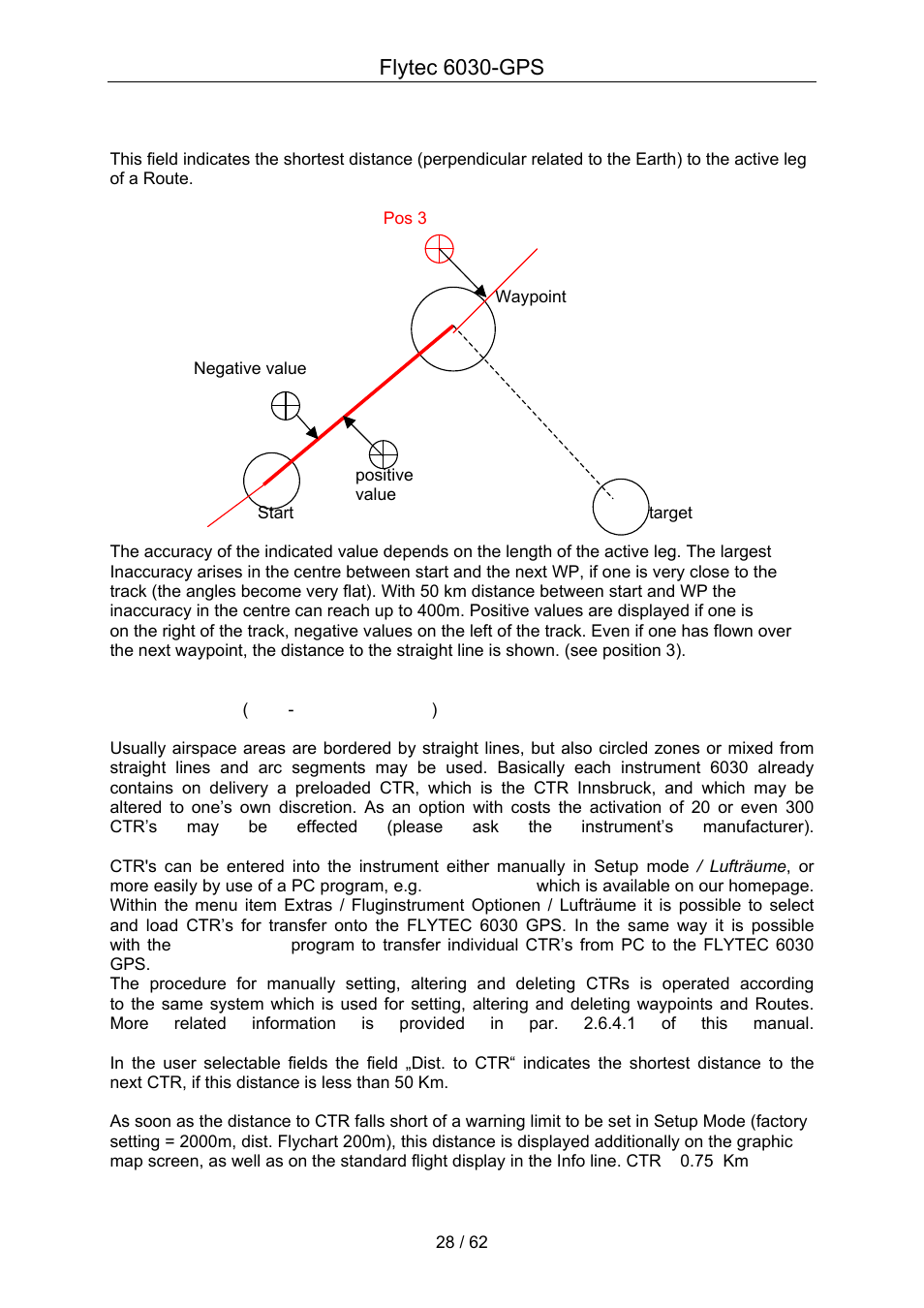 Flytec 6030-gps | Flytec 6030 * User Manual | Page 28 / 62