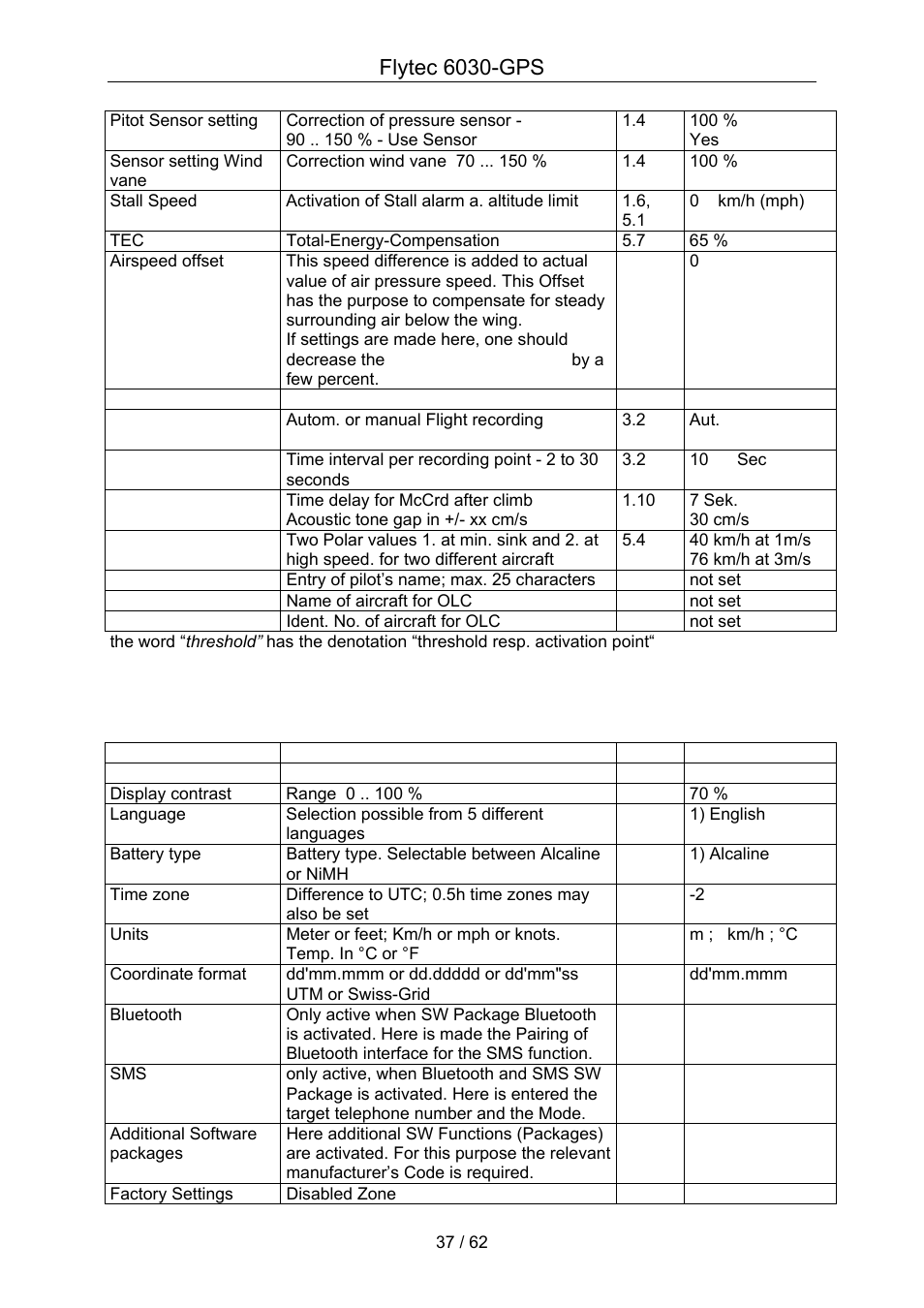Flytec 6030-gps, 2 instrument settings | Flytec 6030 * User Manual | Page 37 / 62