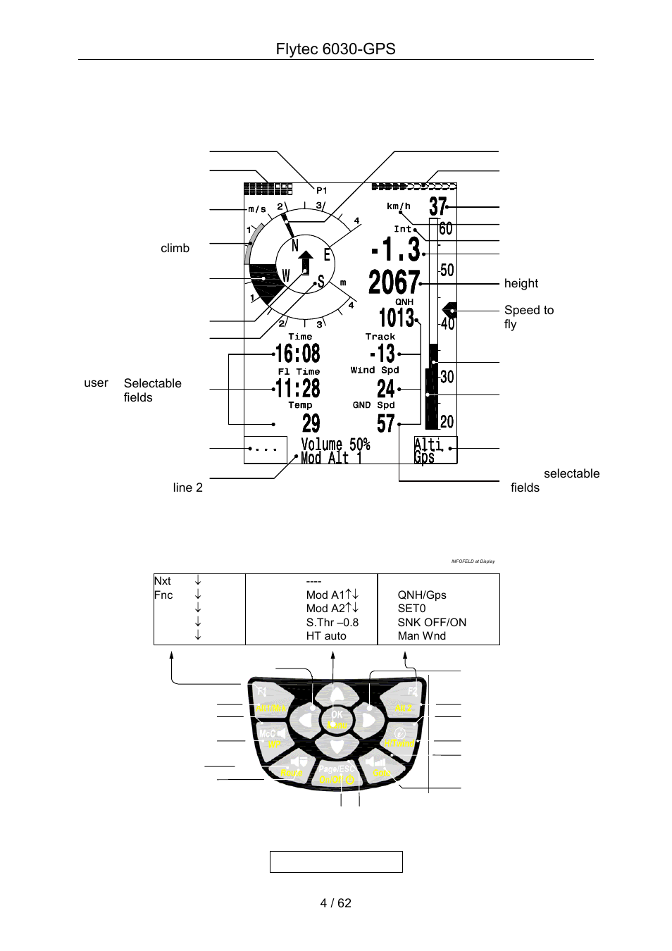 Flytec 6030-gps, 1 keypad and summary of display screen | Flytec 6030 * User Manual | Page 4 / 62