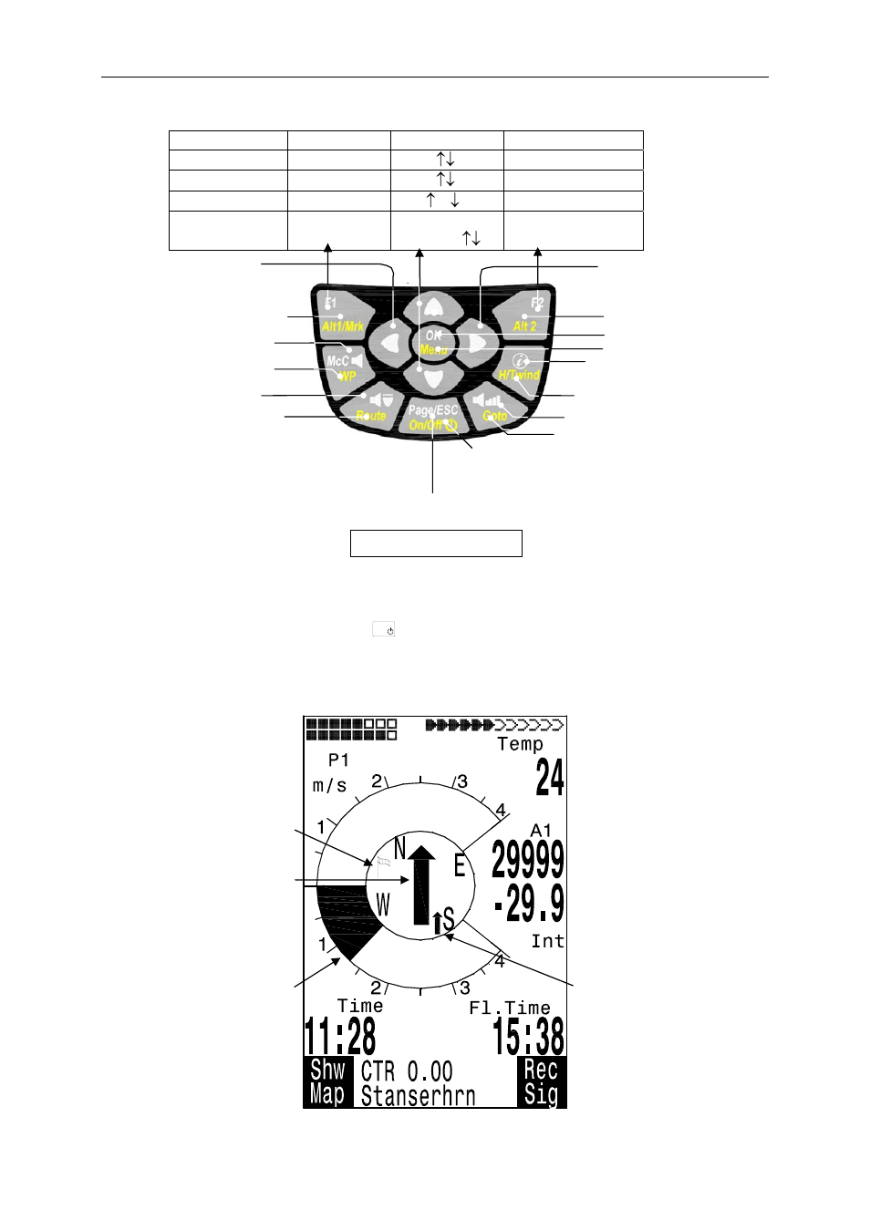 Operating manual flytec 6020, Main display screen | Flytec 6020 * User Manual | Page 6 / 55