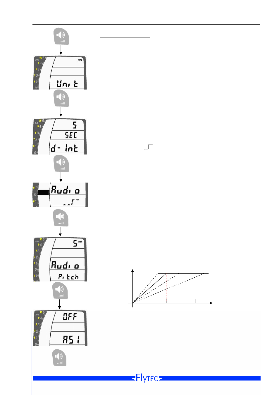 Option-mode vario | Flytec 6010/6005 User Manual | Page 14 / 27