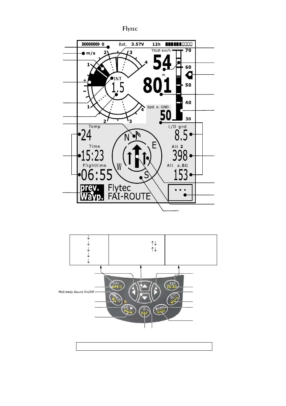 Flytec | Flytec 5030 v2.24 * User Manual | Page 2 / 53