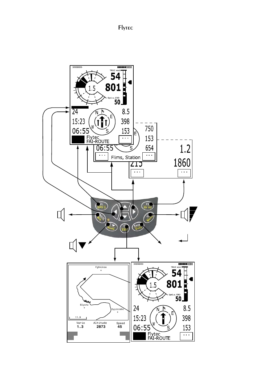 5030 display and audio functions, Flytec, 5030 gps | Flytec 5030 v2.24 * User Manual | Page 3 / 53