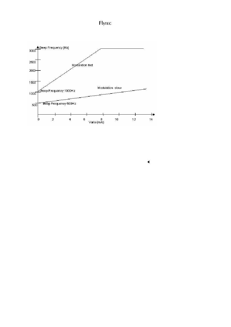 Flytec | Flytec 5030 v2.24 * User Manual | Page 9 / 53
