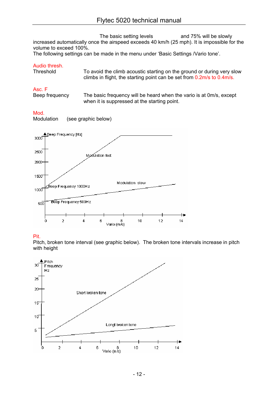 Flytec 5020 technical manual | Flytec 5020 v1.18 * User Manual | Page 12 / 34