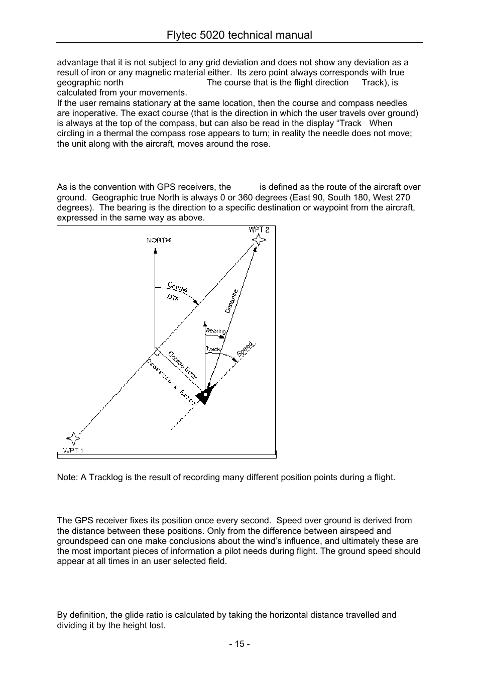 3 track and bearing, 4 groundspeed, 5 glide ratio (=l/d ratio) | Track and bearing, Groundspeed, Glide ratio (=l/d ratio) | Flytec 5020 v1.18 * User Manual | Page 15 / 34