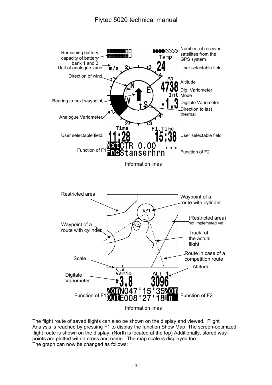 3 main screen, 4 map screen, Flytec 5020 technical manual | Flytec 5020 v1.18 * User Manual | Page 3 / 34