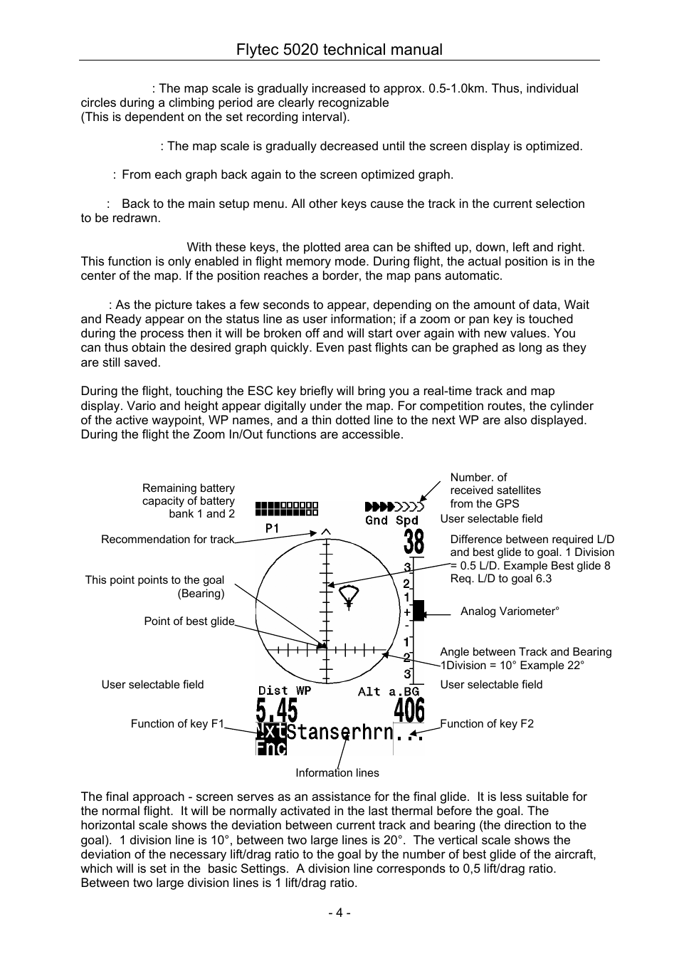 Final glide screen, Flytec 5020 technical manual, 5 final glide screen | Flytec 5020 v1.18 * User Manual | Page 4 / 34